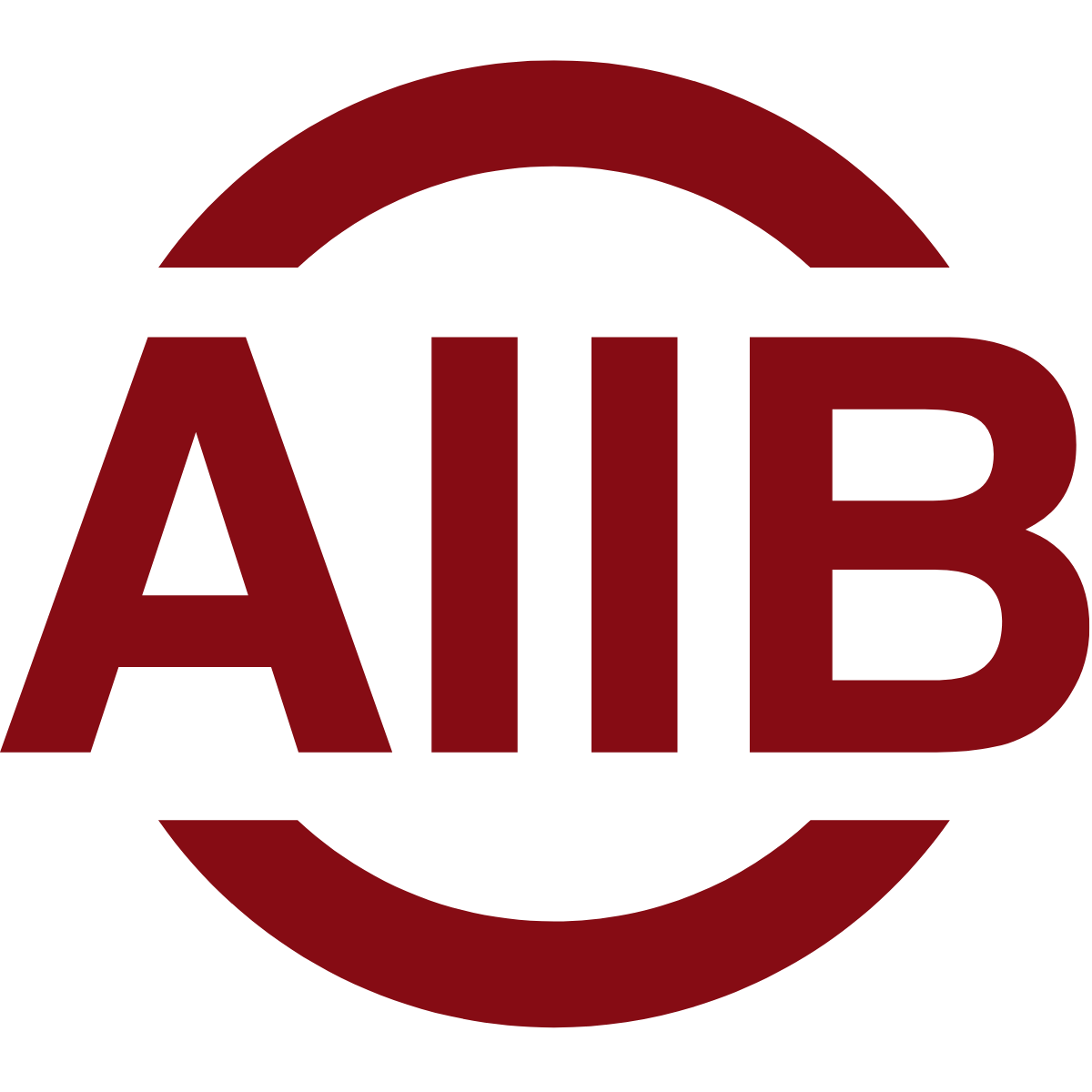 AIIB