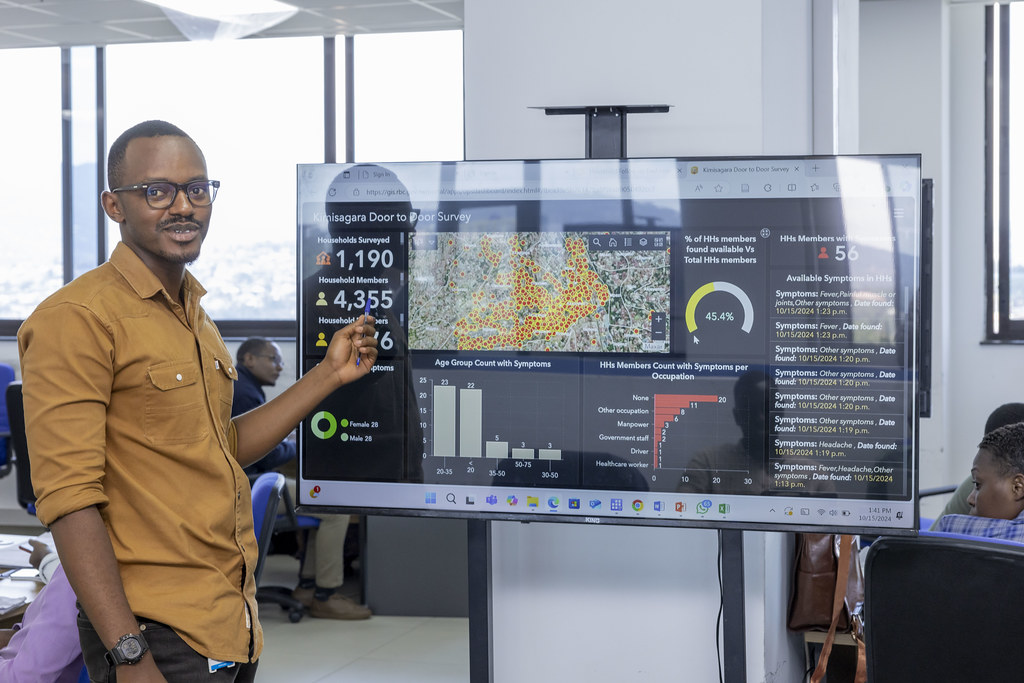 Presenting national AI dashboard data